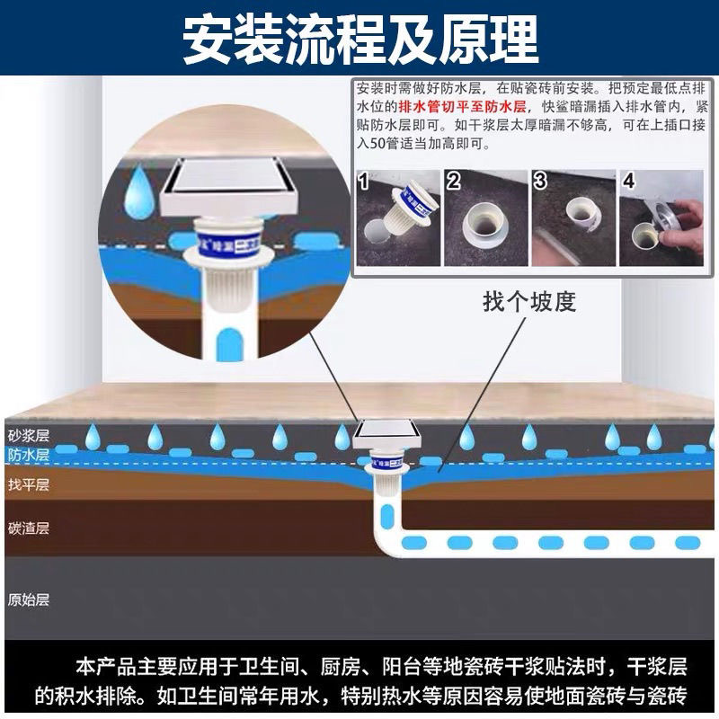 pvc二次排水暗地漏卫生间的配专用下水二排神器50管内径阳台漏水 - 图2