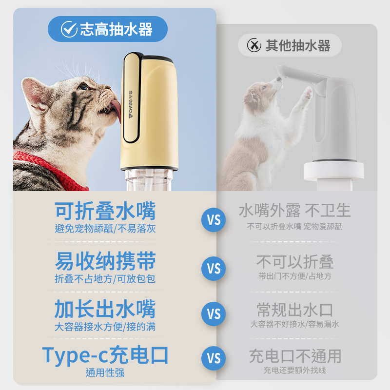 志高桶装水电动抽水器饮水机大桶水自动上水器纯净水压水泵吸水器 - 图0