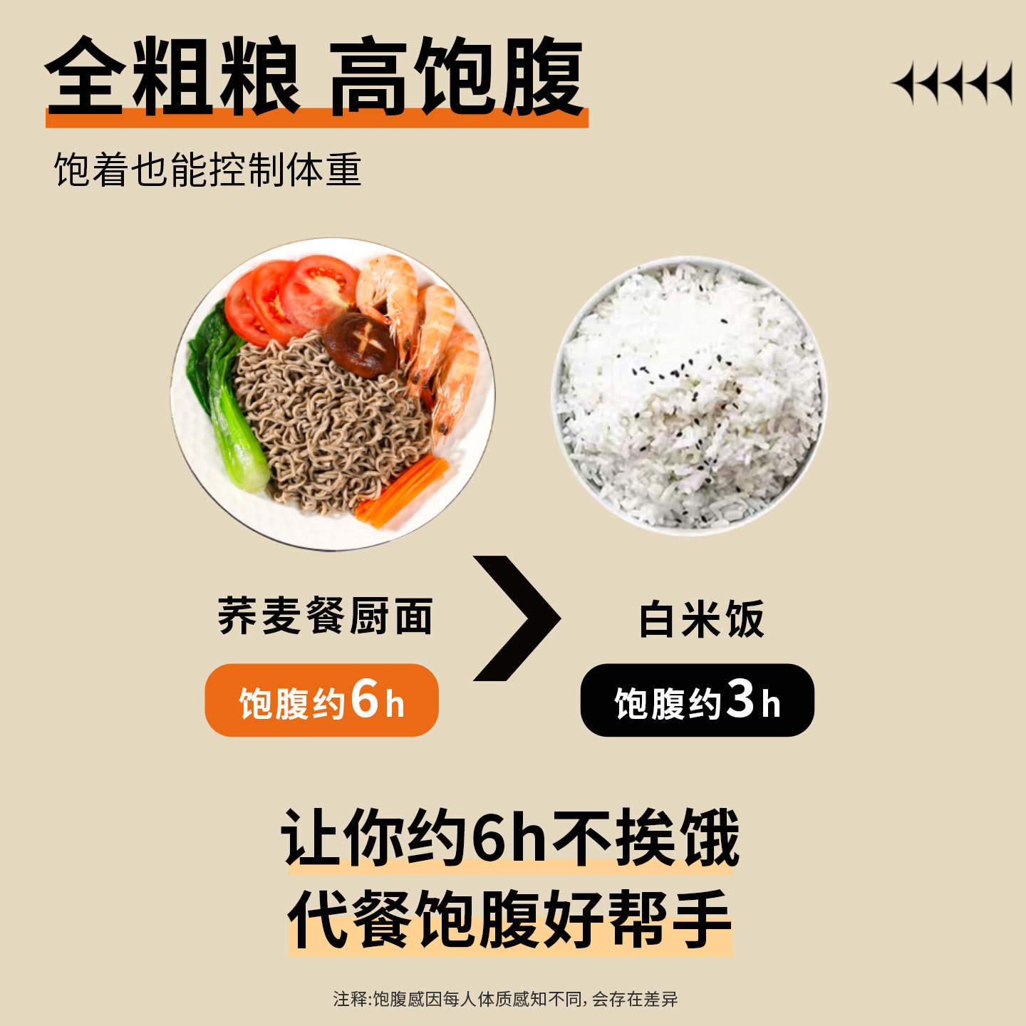 臻选荞麦面无糖面条全麦粗粮糖尿人方便面专用杂粮代餐主食品,淘宝优惠券,粉丝福利购,淘宝优惠卷
