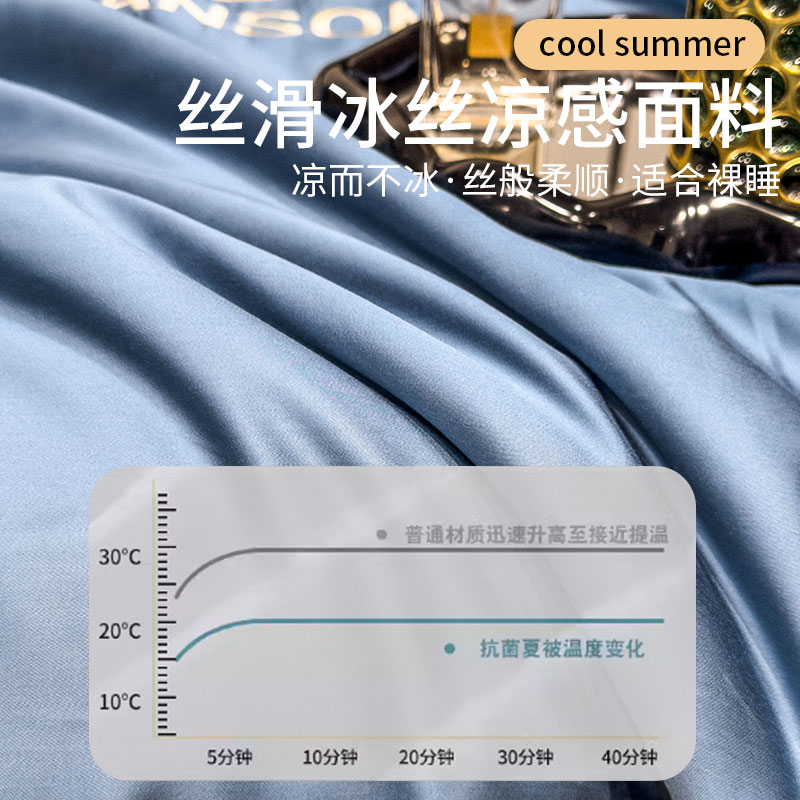 四件套冰丝夏凉被空调被非纯棉全棉可机洗夏季被芯儿童薄被床单-图2