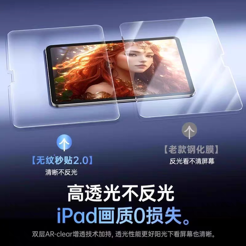 无尘仓适用iPad11钢化膜iPadPro10平板Air6/5苹果Mini7/9寸2024保护4Pro第九代2022十2021ar2020版3全屏2贴膜 - 图3