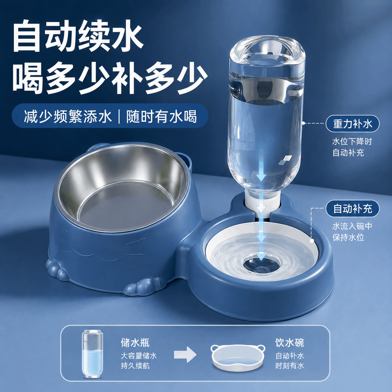 商品缩略图 2