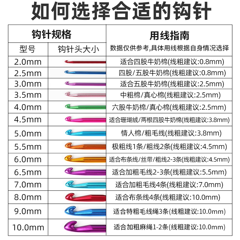 彩色钩针工具套装玩偶毛线不锈钢毛衣针diy手工编织手缝编制加长-图0