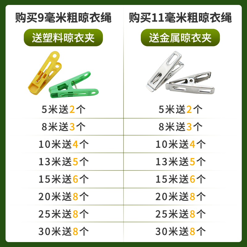 加粗晾衣绳户外晒被子神器绳子室内楼顶挂衣绳防滑拉紧绳耐磨绳索 - 图2