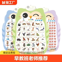 Childrens Talking wallchart pinyin Cognitive Enlightenment of Vocal Baby Literacy Wall Post early teaching Toys Multiplication Learning