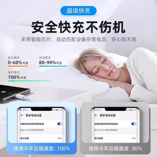 【官方正品】120W超级快充适用华为手机充电器头mate80/70promax/pad/x7原配套装Pura70/60数据线66W荣耀闪充 - 图1