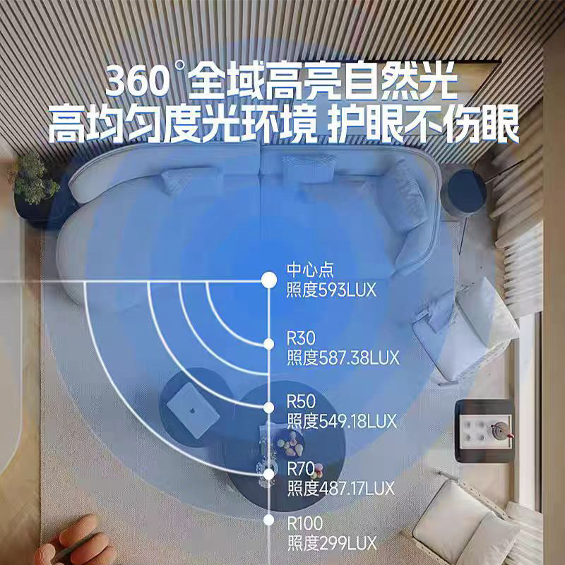 长城客厅护眼吸顶灯现代大气led家用轻奢卧室餐厅灯具超薄长方形,淘宝优惠券,粉丝福利购,淘宝优惠卷