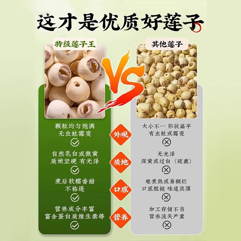 特级莲子去芯正品官方旗舰店湖南湘潭磨皮白莲子搭银耳百合羹连子,淘宝优惠券,粉丝福利购,淘宝优惠卷