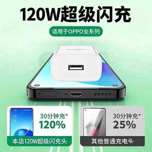 OPPO原装充电器官方正品80W/100W/120W超级闪充头数据线适用OPPO真我Reno8/9/10Pro/11/12手机findx5/6/78pro - 图0
