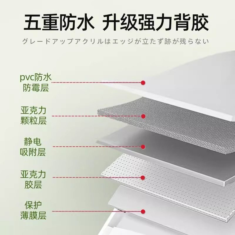 美缝贴厨房洗菜盆马桶防油防水贴条边缘缝隙贴纸水槽密封厨卫窗户,淘宝优惠券,粉丝福利购,淘宝优惠卷