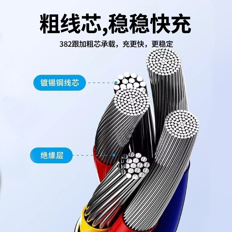 120W超级快充三合一充电线6A适用苹果华为安卓手机通用一拖三数据线芯片充电器线车载闪充钨金编织线原装正品 - 图3