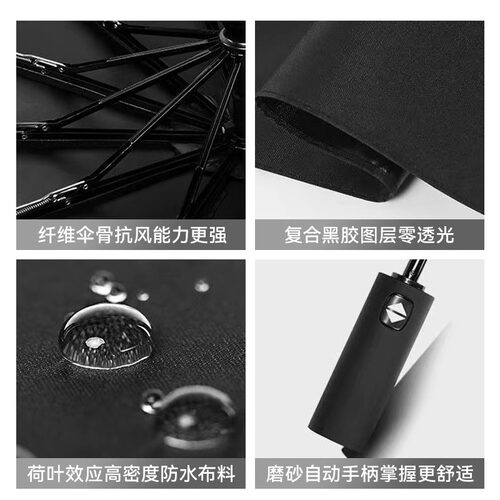 自动雨伞加固两用24骨晴雨抗风特大号男三折叠伞2025双层手动结实 - 图2