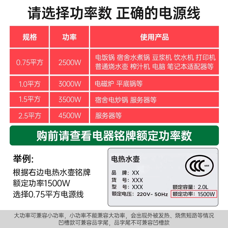 电源线台式主机电脑通用3芯三孔显示器电饭煲锅打印机带插头凹槽