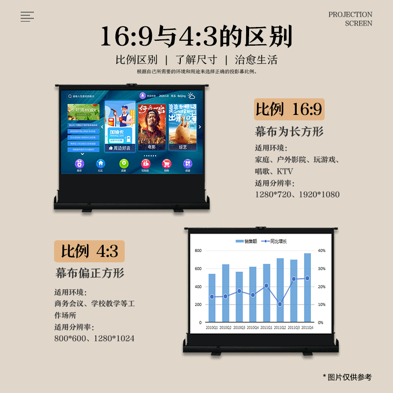 奥普达地拉幕布投影幕布80寸100寸120寸家用办公高清便携式投影仪幕布户外落移动地免打孔幕布-图1