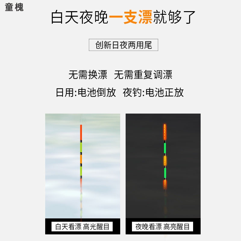 高灵敏超亮日夜两用夜光漂纳米超亮醒目电子漂无影鲫鱼大物浮漂 - 图1