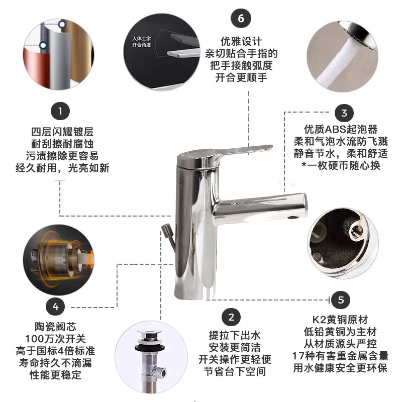 科勒面盆龙头多功能洗脸台上盆水龙头加高卫生间冷热水龙28994T