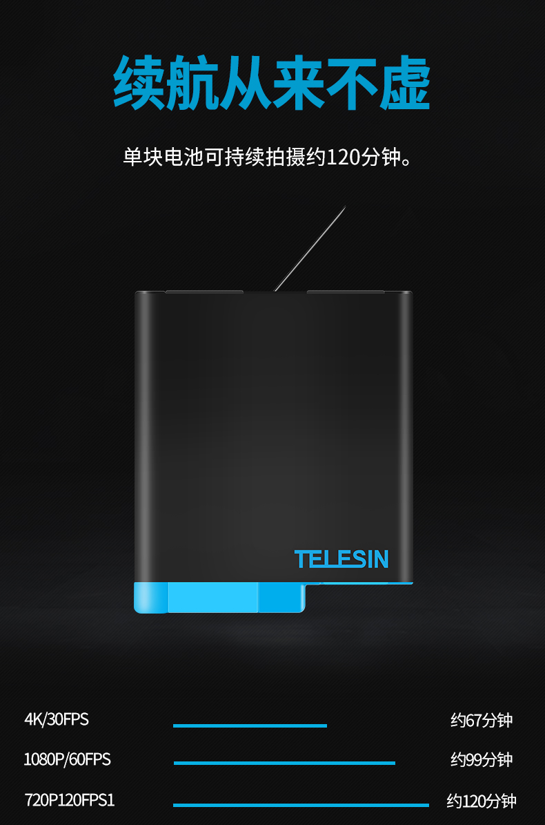 TELESIN Gopro8配件 hero8/7/6/5black相机双全解码电池套装狗8 - 图0