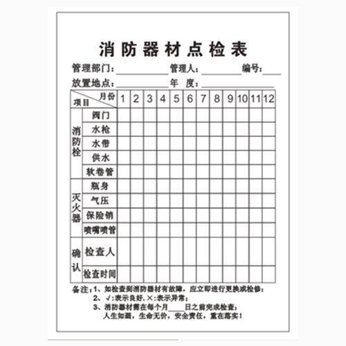 消防器材点检表检查卡/消火栓灭火器检查卡点检卡维护记录表/有票 - 图3