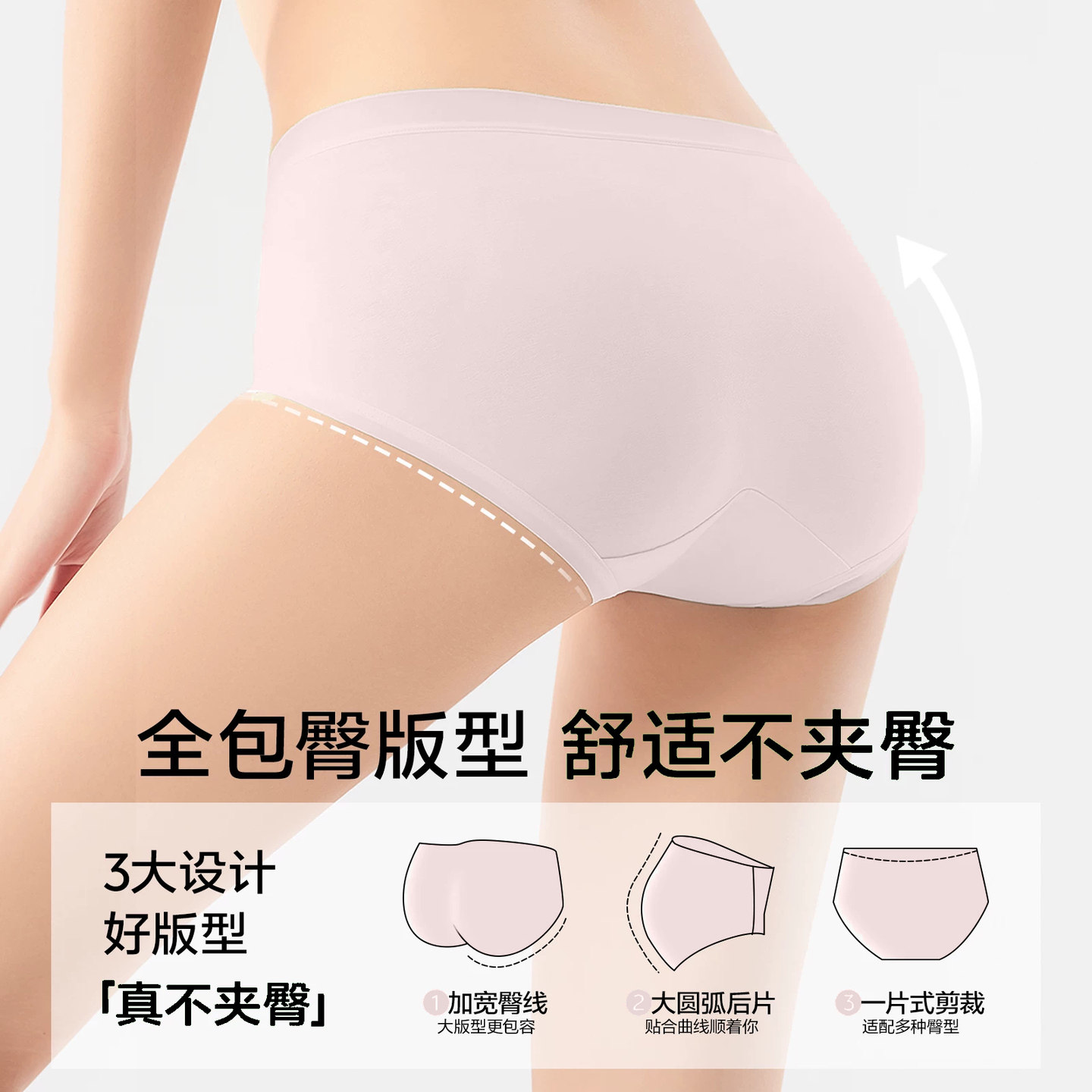 图 3