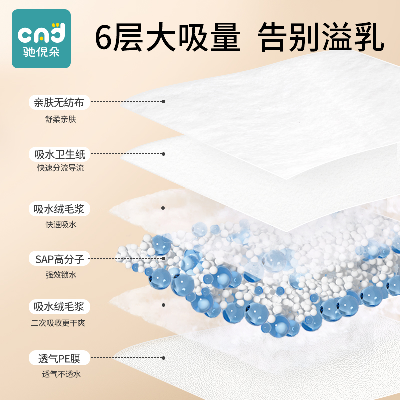 防溢乳垫秋冬季哺乳期一次性超薄透气孕妇产后防漏乳贴隔奶垫夏季