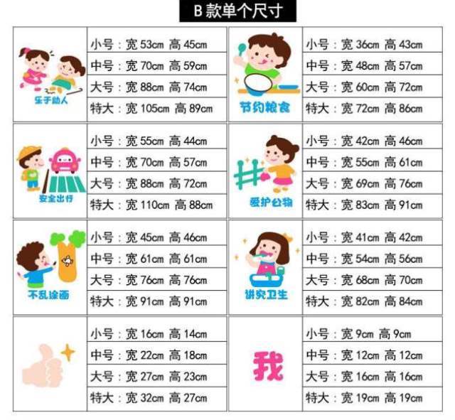 礼貌用语墙贴面幼儿园环创材料主题墙教室环境布置文明礼仪文化墙-图2