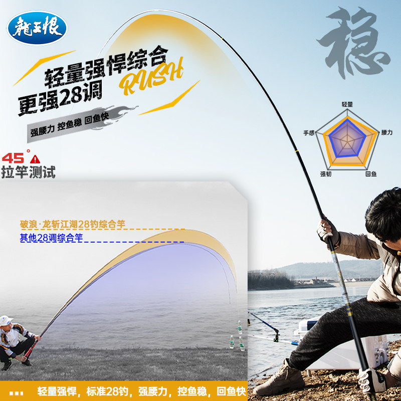 龙王恨鱼竿手竿超轻超硬鲫鱼竿5H19调钓鱼竿手杆台钓竿十大品牌