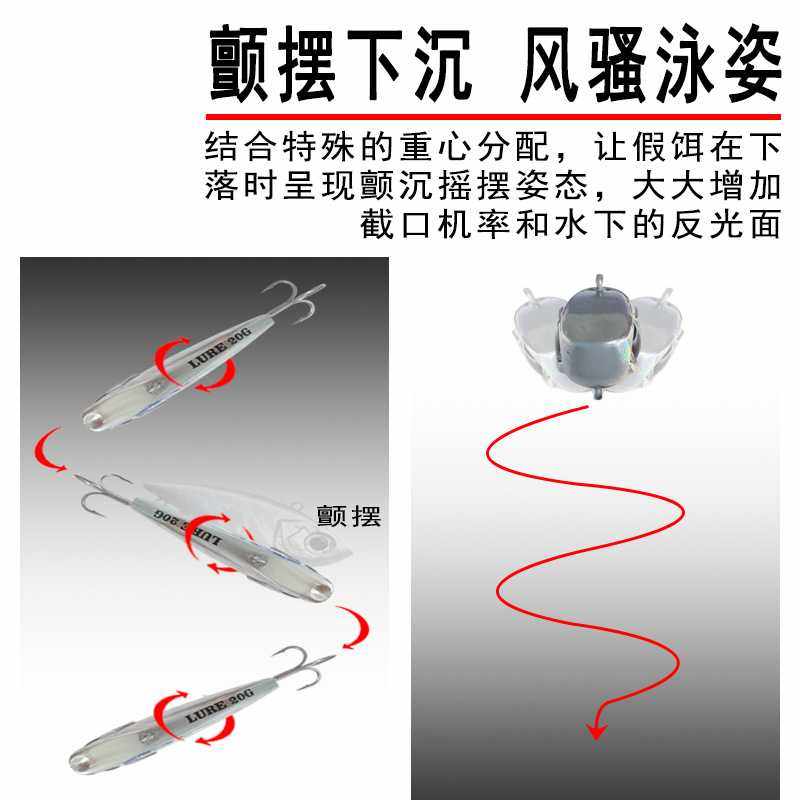 新款直销小巨震vib路亚饵  震摆带响珠VIB噪音钓翘嘴鲈鱼淡水假饵,淘宝优惠券,粉丝福利购,淘宝优惠卷