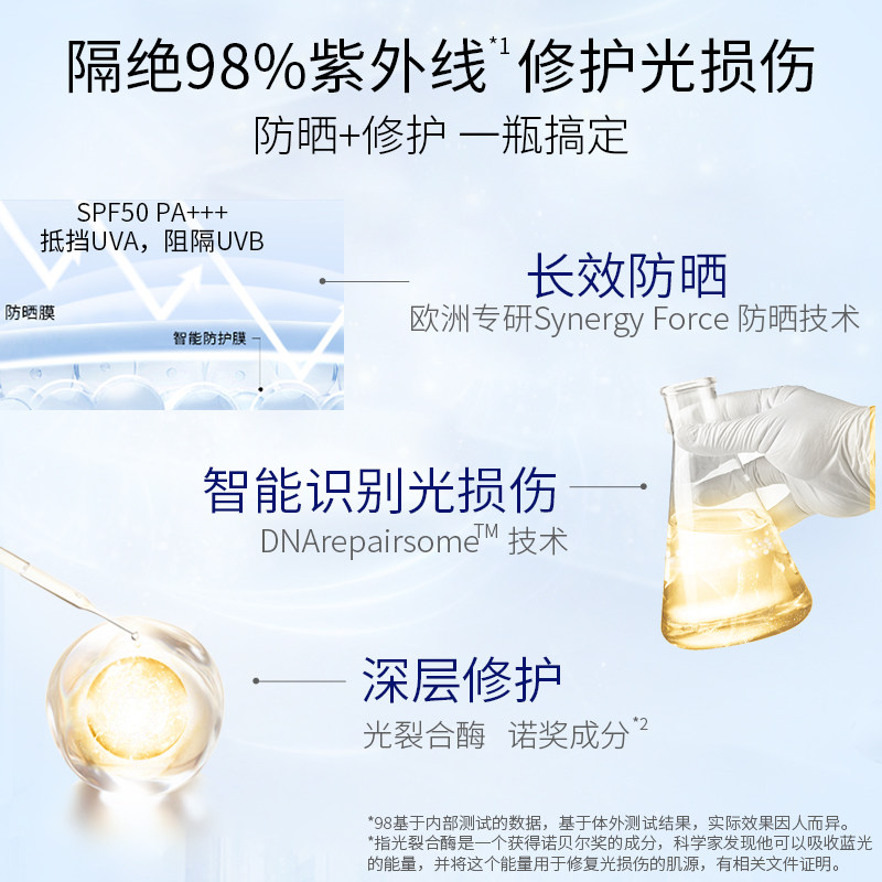 isdin /怡思丁女户外面部管防晒霜 ISDIN防晒霜