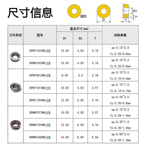 株洲哈德斯通圆数控铣刀片 RPMT1003MO-FM HS5120 HS5130通用加工 - 图0