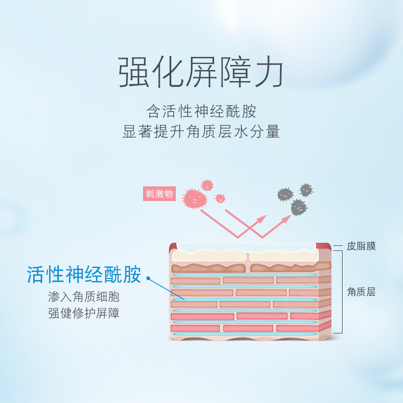 曼秀雷敦肌研极润补水浓润型爽肤水 曼秀雷敦化妆水/爽肤水