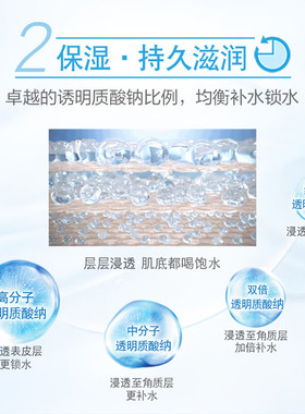 HadaLabo/肌研极润修护保湿面霜