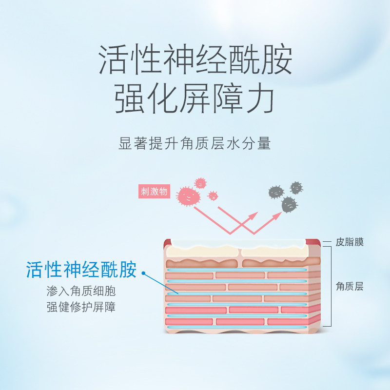 曼秀雷敦肌研极润补水滋润保湿乳液 曼秀雷敦乳液/面霜