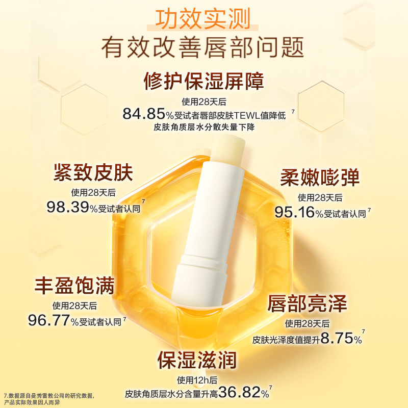 【曼秀雷敦】小蜜油蜂蜜植萃淡化唇纹秋冬滋润保湿唇膏官方旗舰店