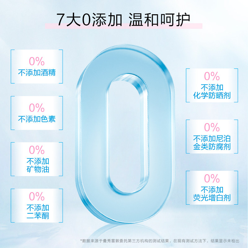 【曼秀雷敦】新碧小蓝帽面部防晒乳霜 曼秀雷敦防晒霜