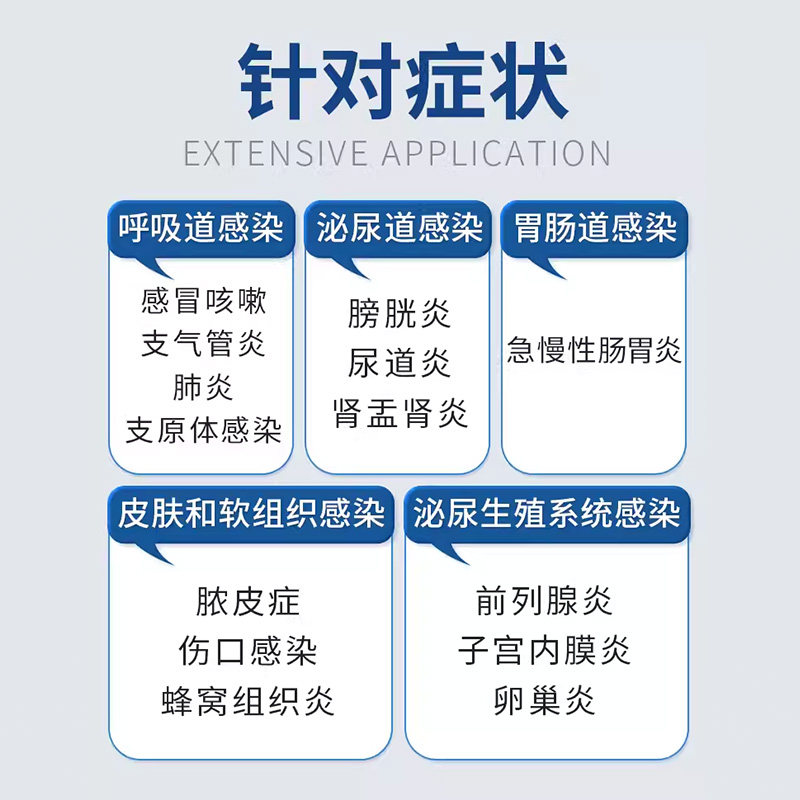 回盛伴延清马波沙星片宠物狗猫感冒猫鼻支治疗药咳嗽打喷嚏皮肤病,淘宝优惠券,粉丝福利购,淘宝优惠卷