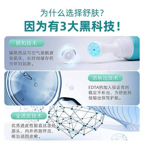 lanboto舒肤复方酮康唑软膏宠物猫咪狗狗用真菌猫藓皮肤病外用药 - 图2