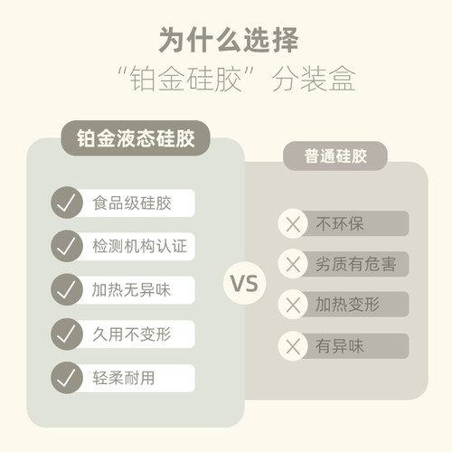 ARASIGAWA糙米饭分装盒定量减脂食品级可微波冷冻杂粮备餐小饭盒 - 图0