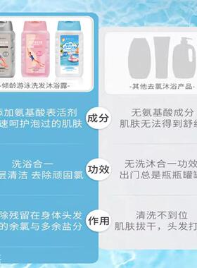 倾龄去氯洗发水沐浴露二合一游泳