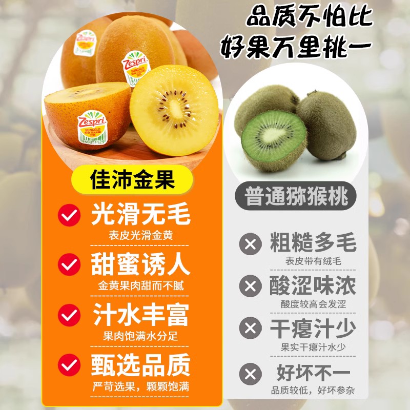  铂果奇异果/猕猴桃