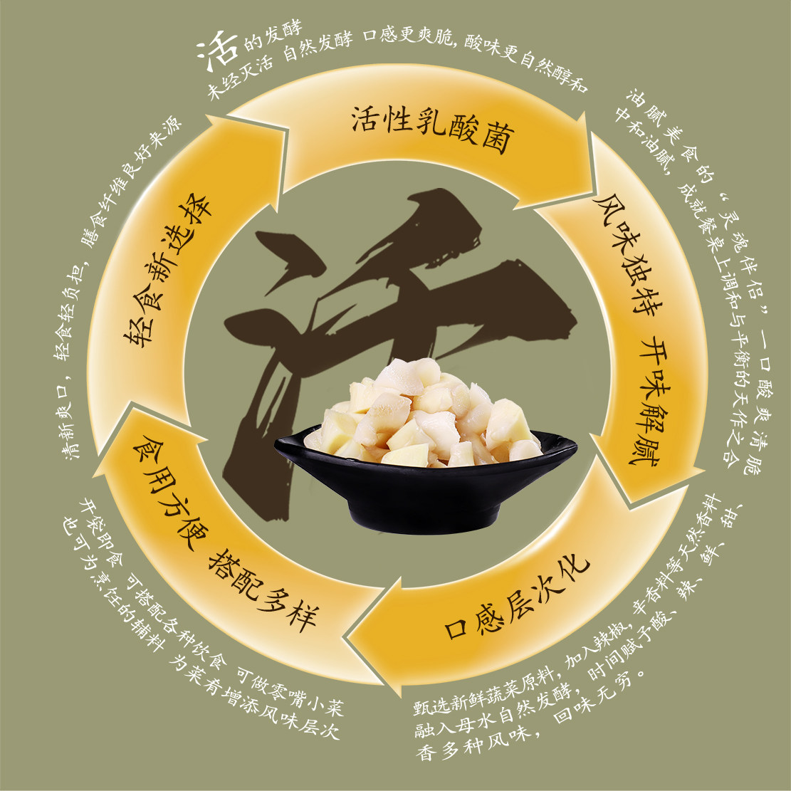 老坛子活泡菜仔姜四川泡菜泡姜嫩姜泡子姜姜芽下饭菜咸菜眉山泡菜,淘宝优惠券,粉丝福利购,淘宝优惠卷