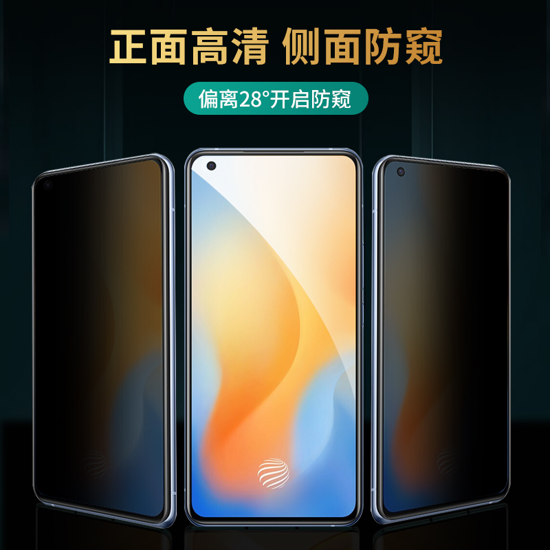 Reno6pro钢化膜oppoReno6pro+曲面膜reon6p全屏5G防窥膜oppo手机曲面roen6PR0贴膜0pporeno6十抗蓝光ren0防摔 - 图2