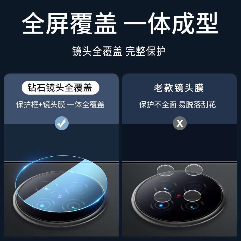 真我GT5pro镜头膜realme真我gtneo5摄像头realmegt5por后镜钢化膜gtnoe5se手机后置neo5保护贴膜全包noe5覆盖