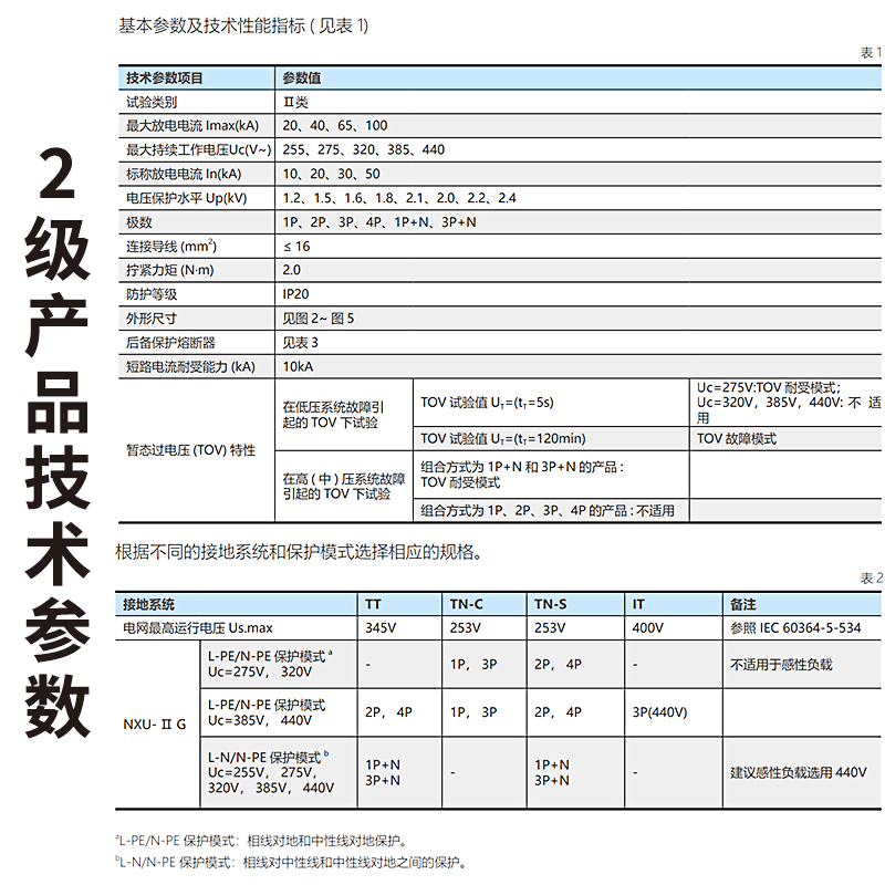 正泰浪涌保护器防雷电涌家用220v电源防雷击避雷器二级三相一级4p - 图1