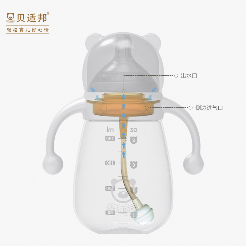 bestborn宽口径奶瓶通用抑菌吸管组 硅胶防胀气奶瓶配件装置 - 图0