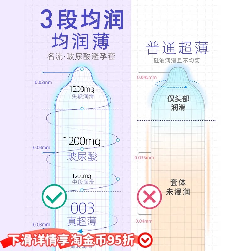 名流避孕套正品超薄旗舰店裸入003玻尿酸情趣安全套女001男用