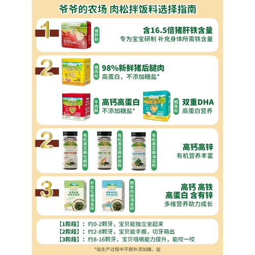 Фермерская ферма мясной сосновая свиная свиная железо и хрустящая говядина.