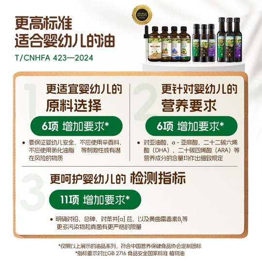 Масло грецкого ореха Инбяо уже три года подряд является лидером продаж во всей сети.