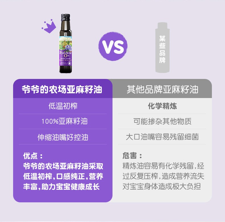 爺爺的農場核桃油牛油果油亞麻籽油寶寶輔食營養用油小瓶裝100ml_爺爺的農場官方旗艦店_奶粉_輔食_營養品_零食