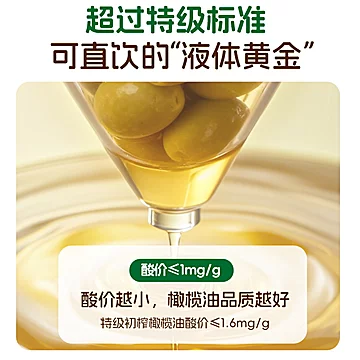 爷爷的农场特级初榨橄榄油500ml[14元优惠券]-寻折猪