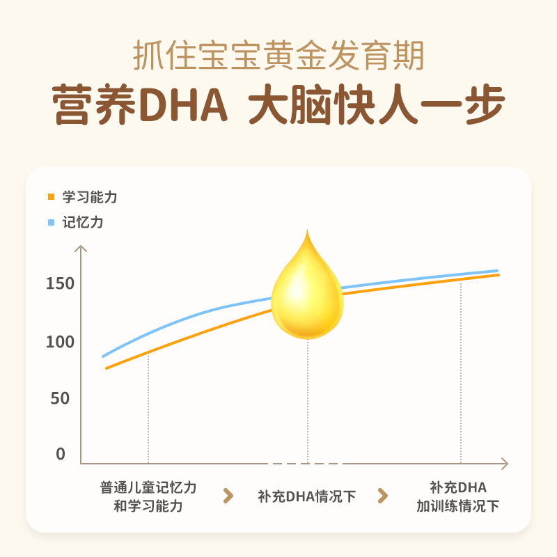 爷爷的农场冷拌热炒油核桃油宝宝辅食用油110ml送婴幼儿电子食谱_爷爷的农场官方旗舰店_奶粉/辅食/营养品/零食